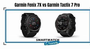 Image result for Moon Phases Garmin Fenix