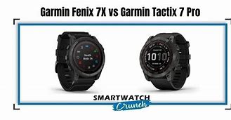 Image result for 745 vs Fenix Size