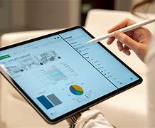 Image result for iPad Pro for Work