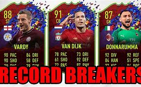 Image result for Donnarumma FIFA Card