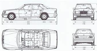 Image result for Mercedes Blueprint