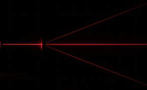 Image result for Laser Eye Effect