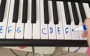 Image result for Piano Key Cheat Sheet