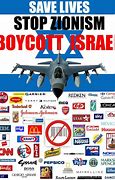 Image result for List of Israeli Companies to Boycott