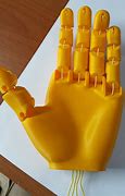 Image result for Hytocl Robot Hand