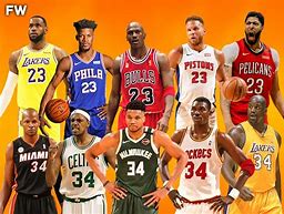 Image result for NBA 23 Thumb