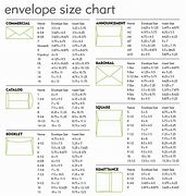 Image result for envelopes sizes chart