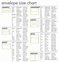 Image result for Envelope Numbers