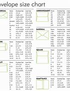 Image result for Envelope Guide