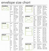 Image result for Envelope Sizes in Millimeters