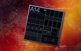 Image result for A14 Bionic Chip Structure