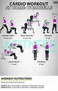 Image result for Dumbbell Cardio Workout
