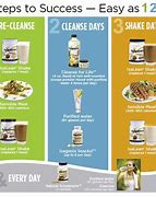 Image result for 30-Day Mental Health Cleanse