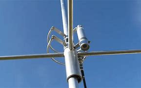 Image result for Stock Antenna