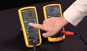 Image result for Guy Wire Tension Meter