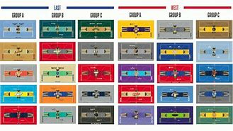 Image result for NBA Tournament Courts
