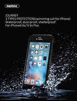 Image result for Best Waterproof Phone Case Brand