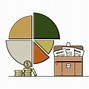 Image result for Apple Asset Pie-Chart