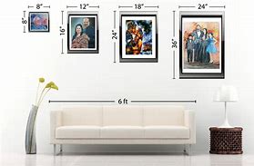 Image result for Different Frame Sizes