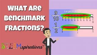 Image result for Benchmark Fractions Chart