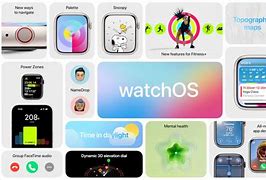 Image result for Watch OS 10 Release Date