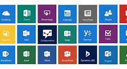 Image result for Office 365 All Apps List