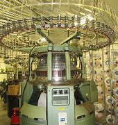 Image result for Knitting Machine