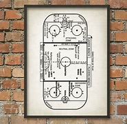 Image result for Ice Hockey Rink Zones