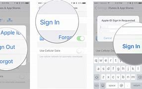 Image result for Set Up iTunes Account