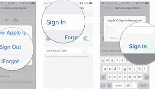 Image result for iTunes Allow Access On Phone