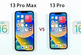 Image result for iPhone 13 Pro Max iOS