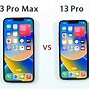 Image result for iPhone 13 Caméra