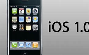 Image result for iPhone OS 1