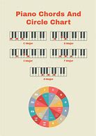 Image result for Warm Chords Piano Chart