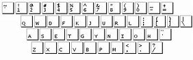 Image result for QWERTY Pebbles