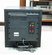 Image result for Sony SA Wx90