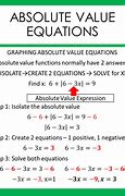 Image result for How to Find Absolute Value