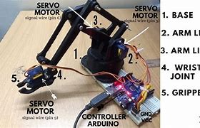 Image result for Arduino Servo Robot Arm