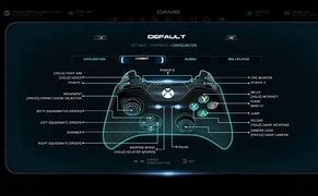 Image result for Andromeda Mass Effect Controls Xbox One
