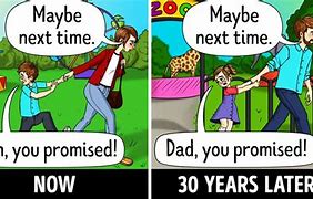 Image result for Breaking Promises Meme