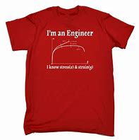 Image result for Funny Engineering Cartoons