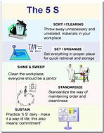 Image result for 5S Housekeeping Checklist