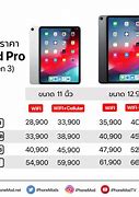 Image result for iPad Pro 2018 Sizes