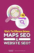 Image result for Site Maps in SEO