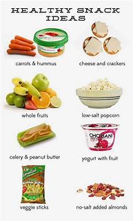 Image result for Healthy Snack Foods for Weight Loss