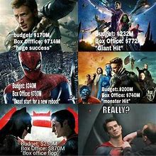 Image result for DC Against Marvel Memes