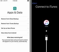 Image result for iPhone SE 2 Setup