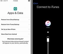 Image result for Set Up New iPhone SE