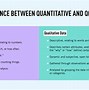 Image result for Comparison of Qualitative and Quantitative