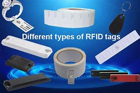 Image result for EPC RFID Tags